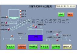 物料投加和溶液制備