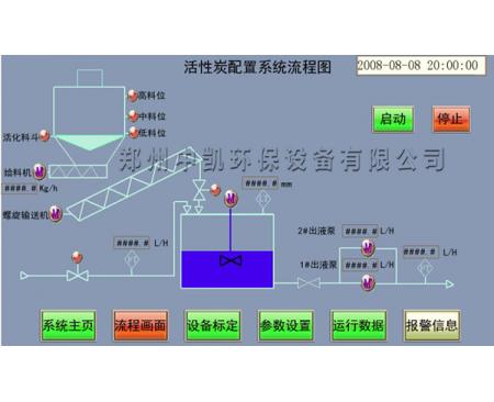 物料投加和溶液制備廠家